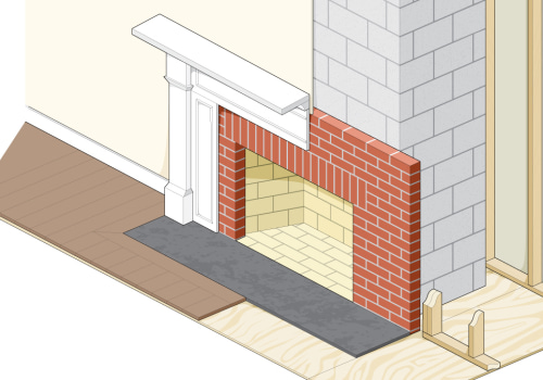 Permits and Codes for Gas Fireplace Installation: Everything You Need to Know